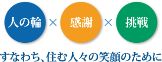 人の輪×感謝×挑戦 すなわち、住む人々の笑顔のために